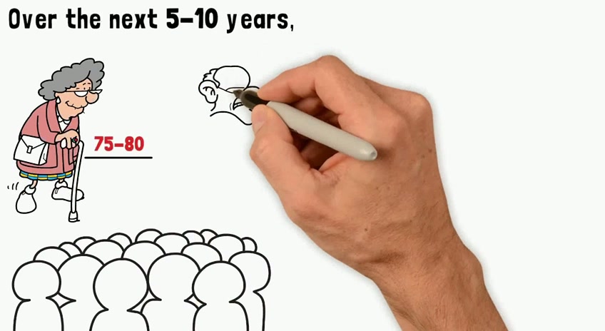 Preview of the supplied ERG Wealth educational animation about generations and retirement